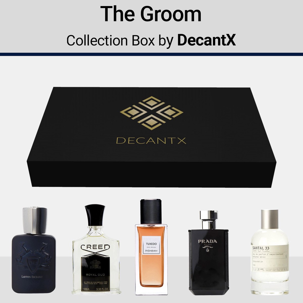Editors Pick Groom Colognes for Men - Fragrance Collection Box