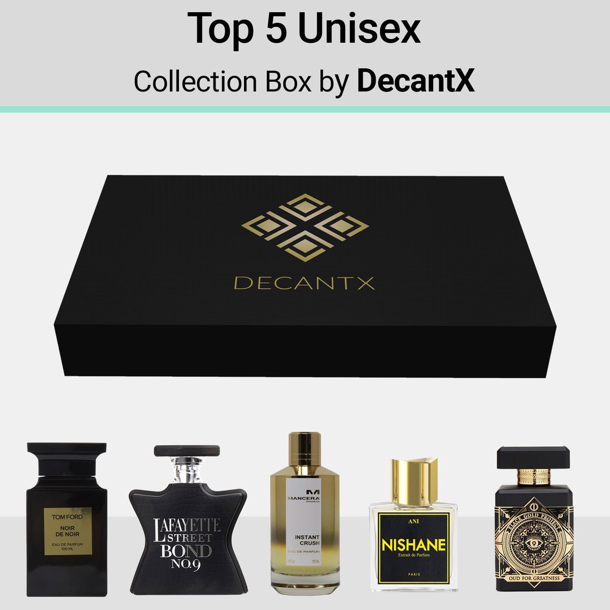 Editors Top 5 Fragrances Picks for Everyone (Unisex) - Fragrance Collection Box