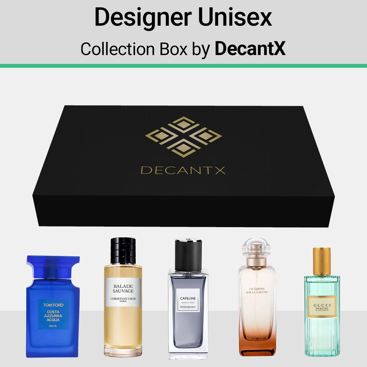 Top 5 Designer Fragrance Picks for Everyone (Unisex) - Fragrance Collection Box