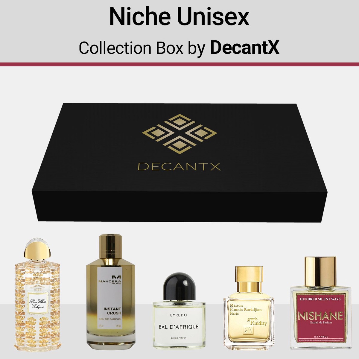 Top 5 Niche Fragrance Picks for Everyone (Unisex) - Fragrance Collection Box