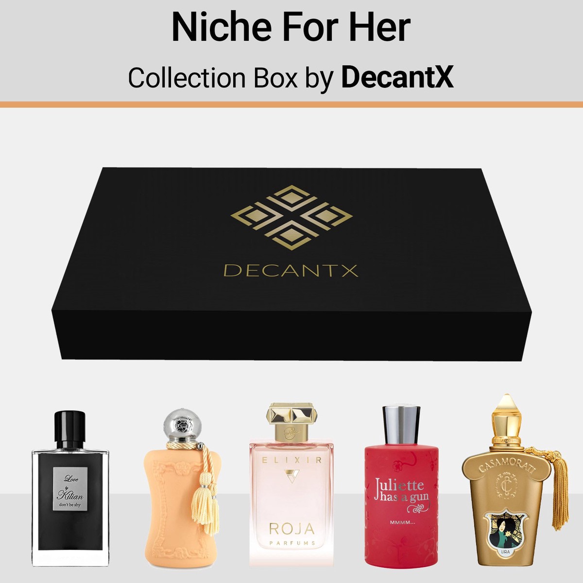 Top 5 Niche Perfume Picks for Women - Fragrance Collection Box