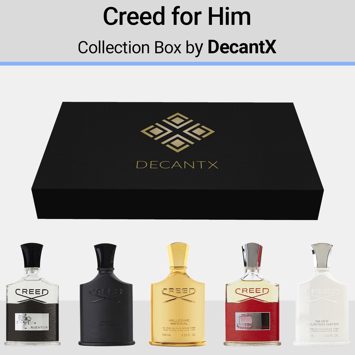 Top Creed Cologne Picks for Men - Fragrance Collection Box